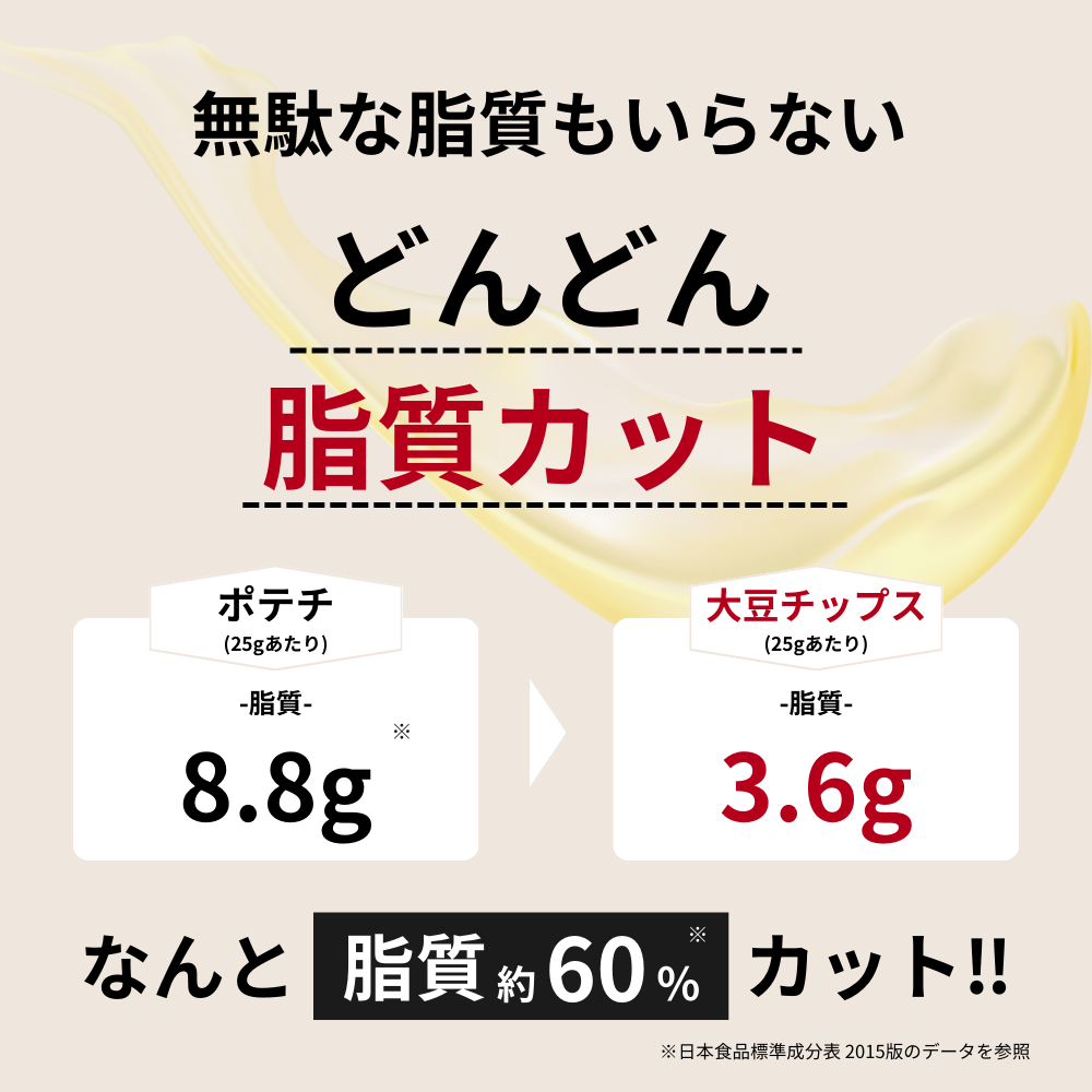 Feel Health CHiPS 味くらべセット 1回購入