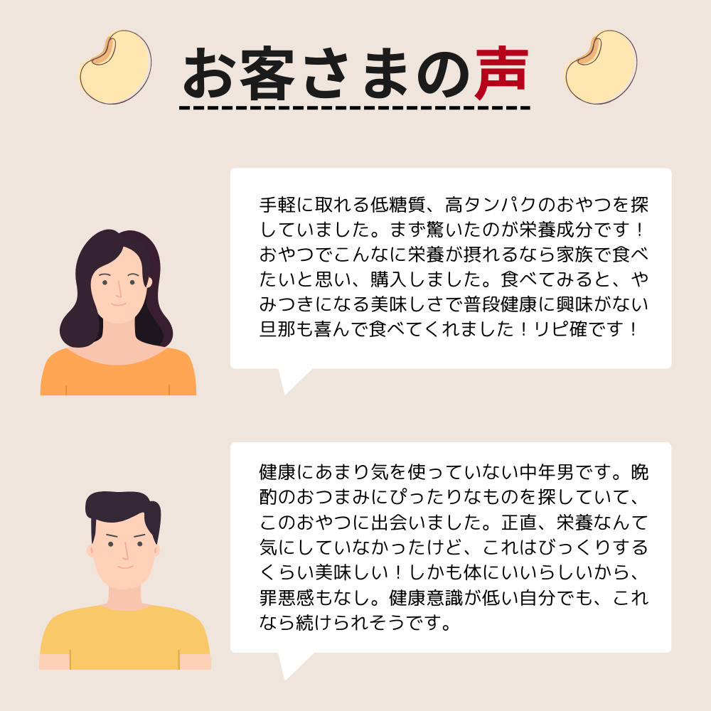 Feel Health CHiPS 味くらべセット 1回購入