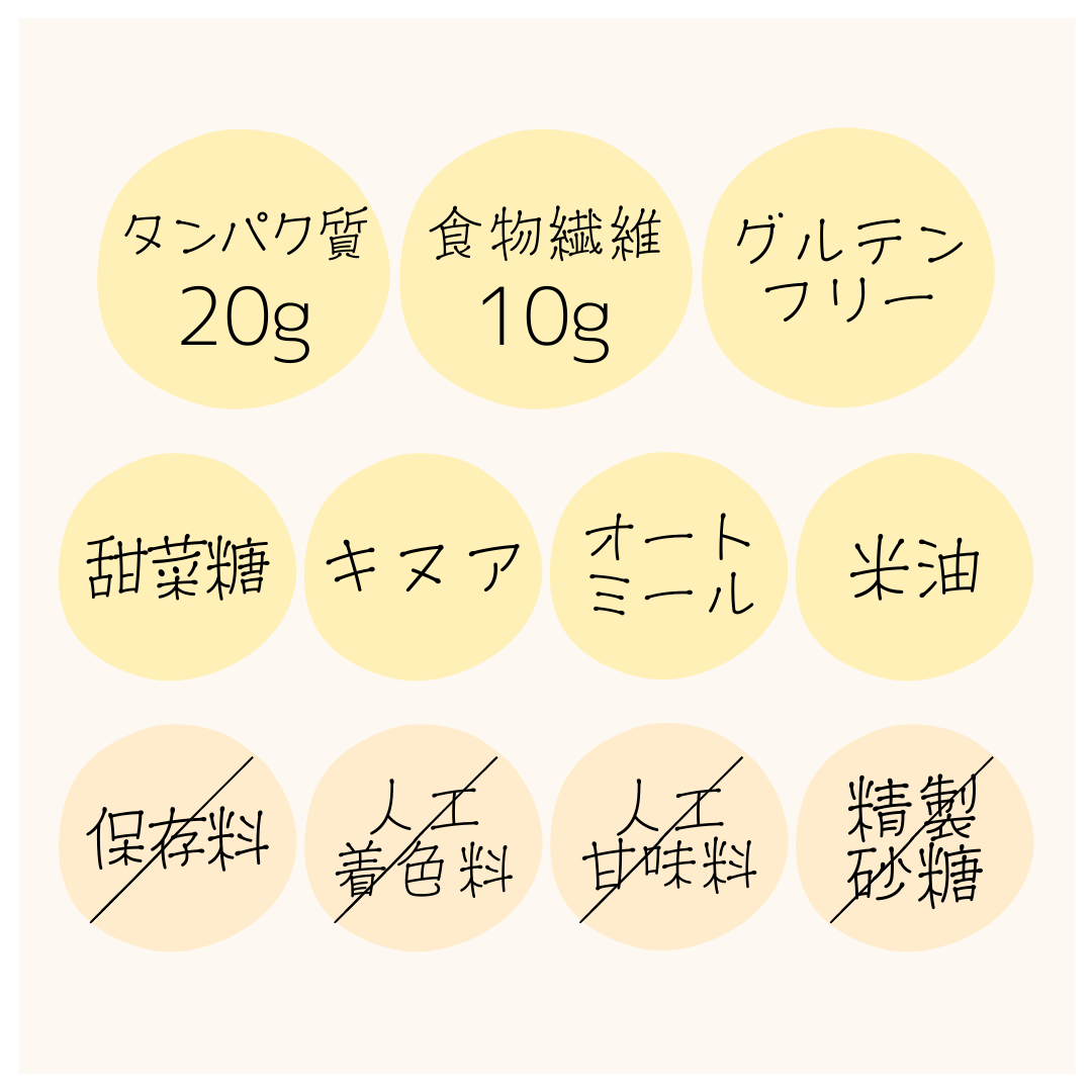 【グルテンフリー】プロテインクッキー proco