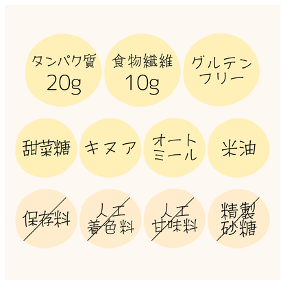 【グルテンフリー】プロテインクッキー proco