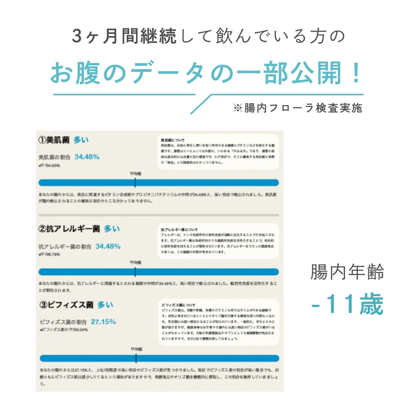 【添加物不使用】美活発酵酵素 Fem Bloomia Paste